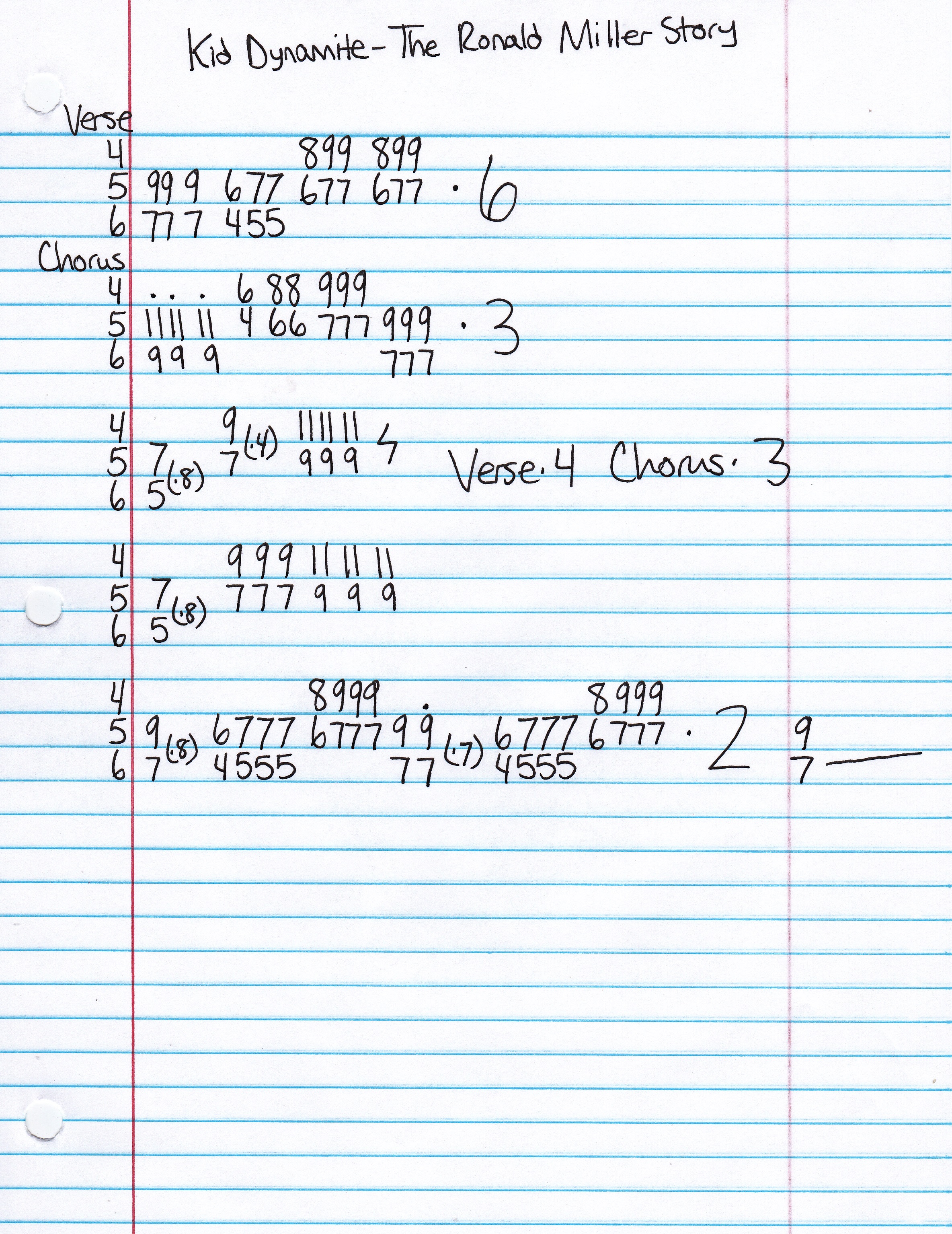 High quality guitar tab for The Ronald Miller Story by Kid Dynamite off of the album Kid Dynamite. ***Complete and accurate guitar tab!***